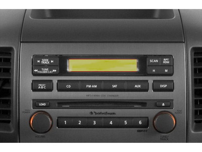 2015 Nissan Titan PRO-4X