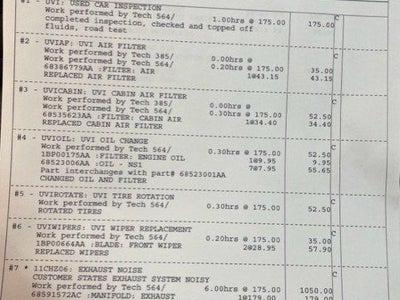 2021 RAM 1500 Longhorn