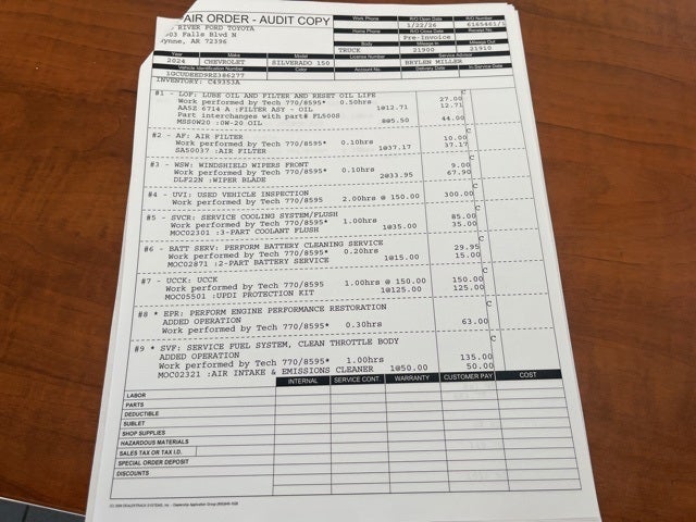 2024 Chevrolet Silverado 1500 RST