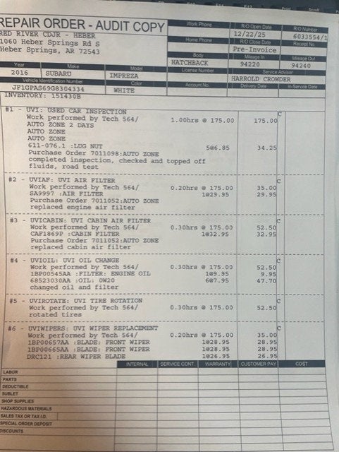 2016 Subaru Impreza 2.0i Sport Premium