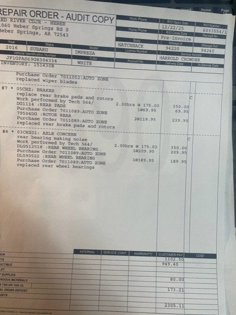 2016 Subaru Impreza 2.0i Sport Premium